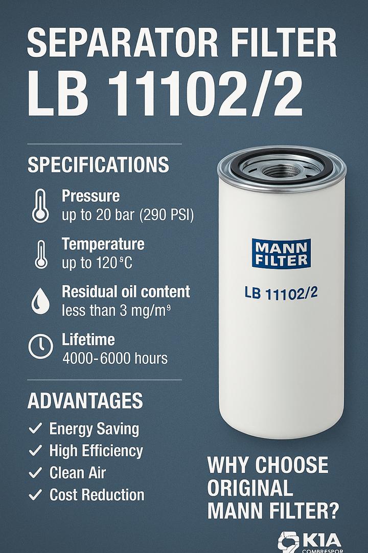 فیلتر سپراتور LB11102/2